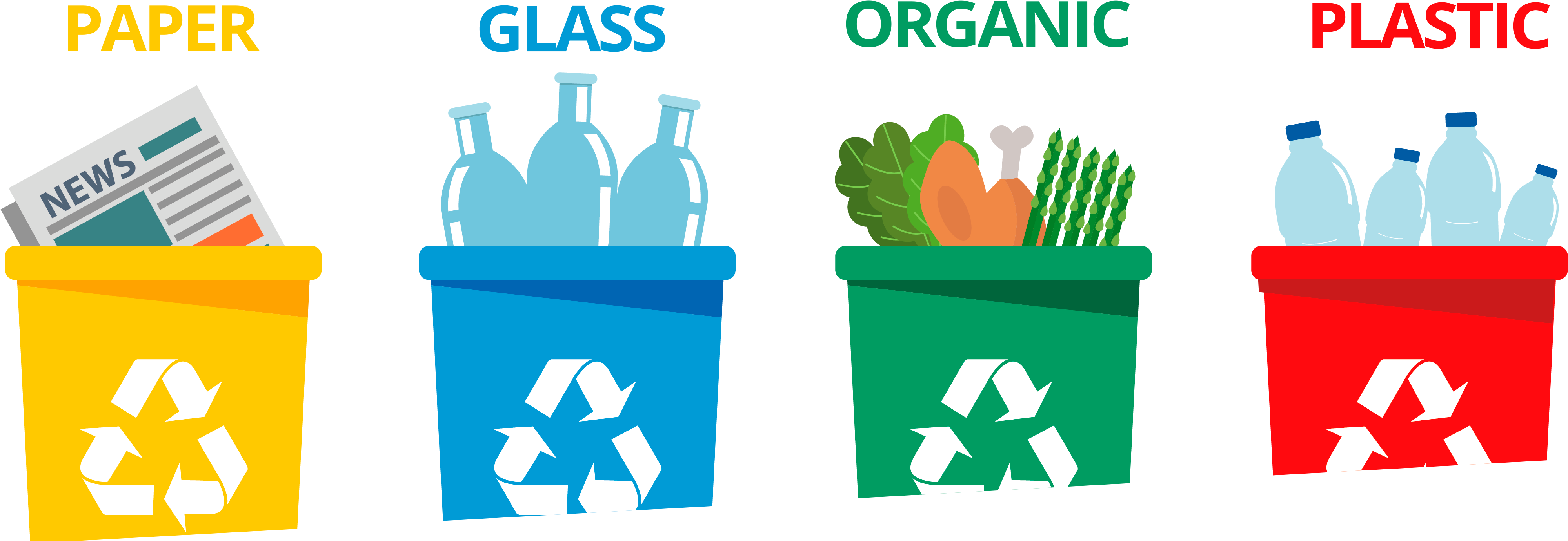 Waste sorting. Пластик сортировка. sort garbage. sorting garbage.