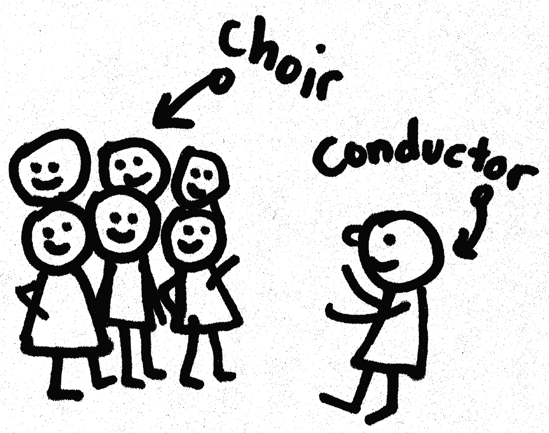 Hand-drawn illustration of a choir group with six smiling singers and a conductor gesturing energetically.