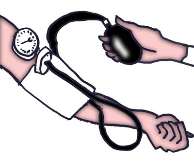 A person using a manual sphygmomanometer to measure blood pressure on an arm.