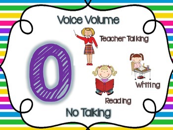 Voice Volume Level 0 Poster - No Talking Classroom Rule