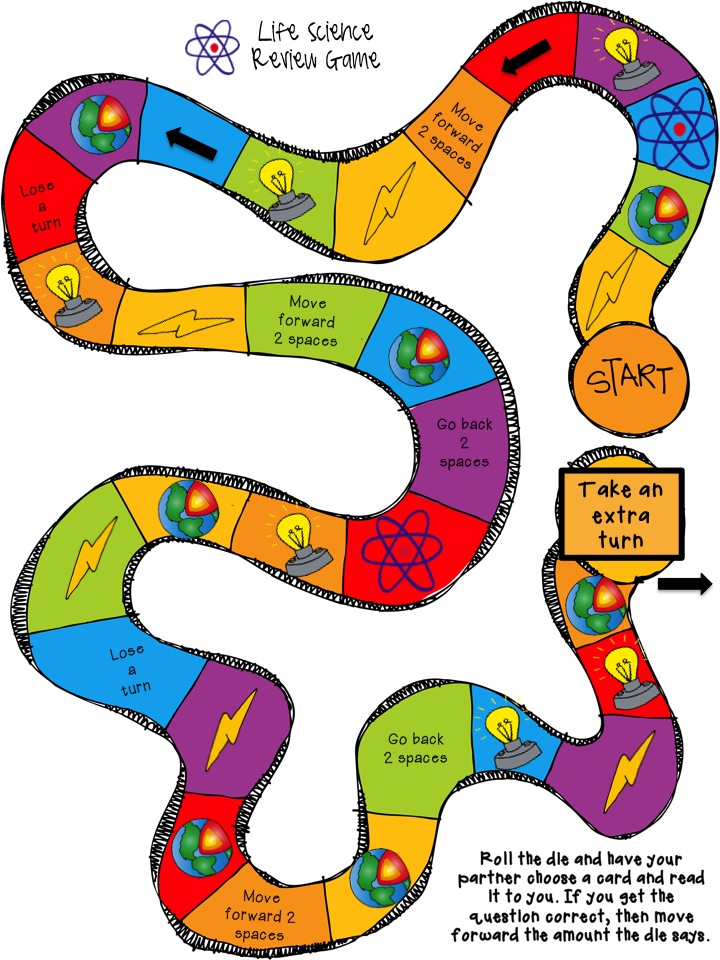 Life Science Review Game Board - Printable Educational Activity