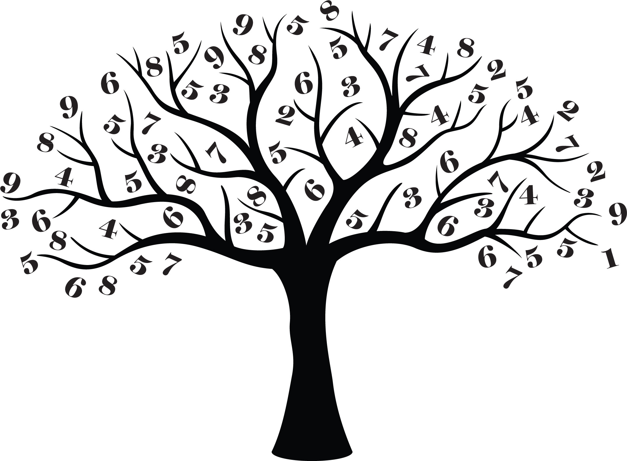 Mathematical notation absolute value tree wall decal, , Number - Clip Art  Library