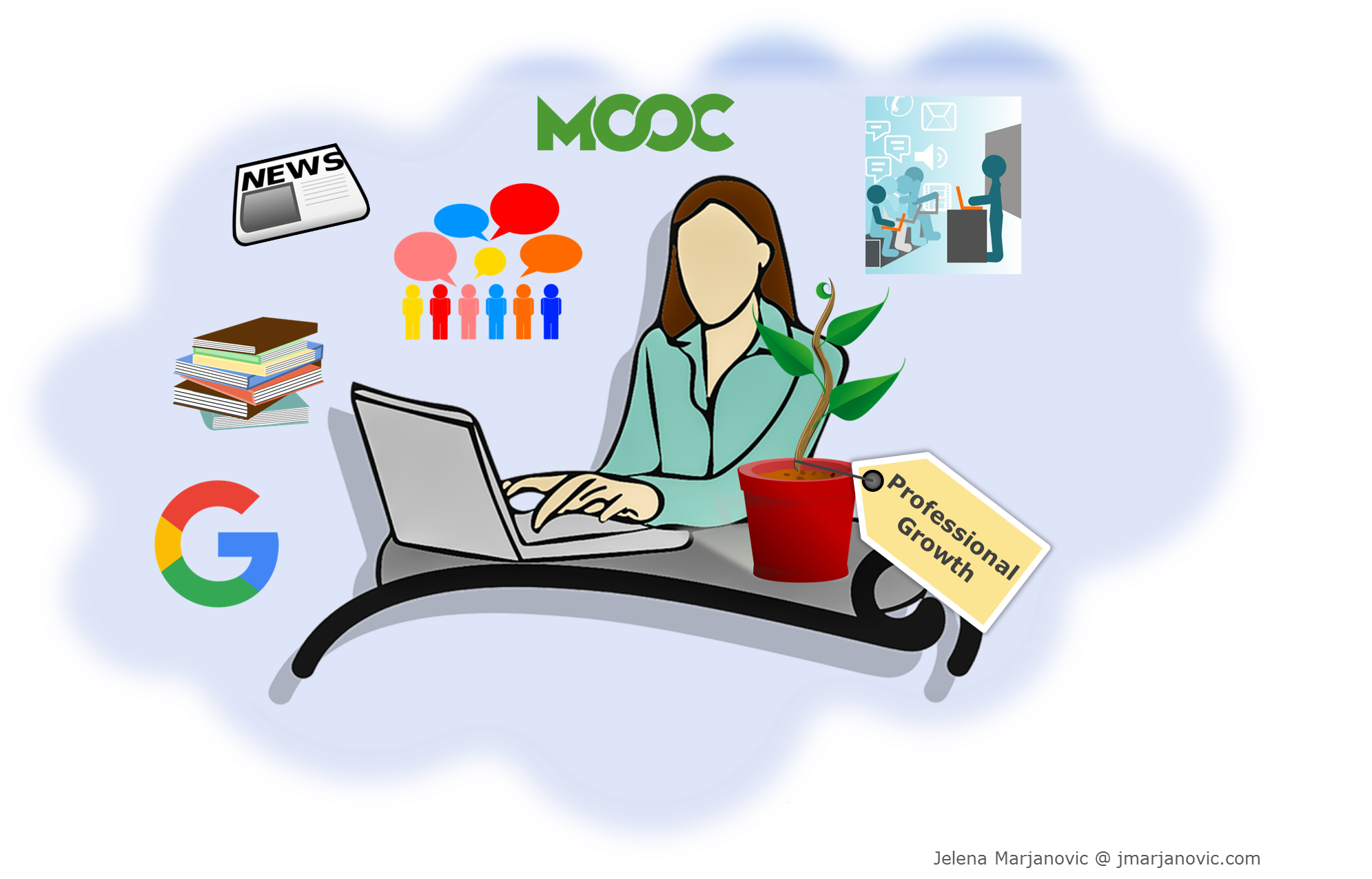 Professional Growth Through Online Learning and Digital Tools