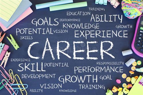 Career development word cloud on chalkboard with office supplies and colorful stationery surrounding it.