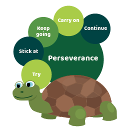A smiling cartoon turtle surrounded by green and blue circles with perseverance-related phrases like "Try", "Keep going", and "Carry on".