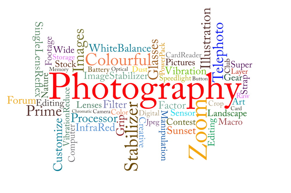 A colorful word cloud centered on "Photography", featuring related terms like Lens, Zoom, Sensor, Editing, and RAW in varied fonts and hues.