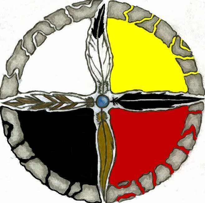 Medicine Wheel Symbol - Meaning, Colors, and Cultural Significance