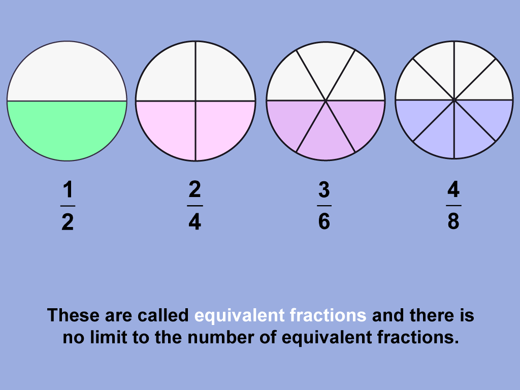 Free Fractions Download Free Fractions Png Images Free ClipArts On 