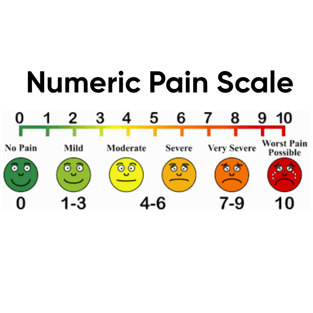 Pain Nurses Clip Art Library