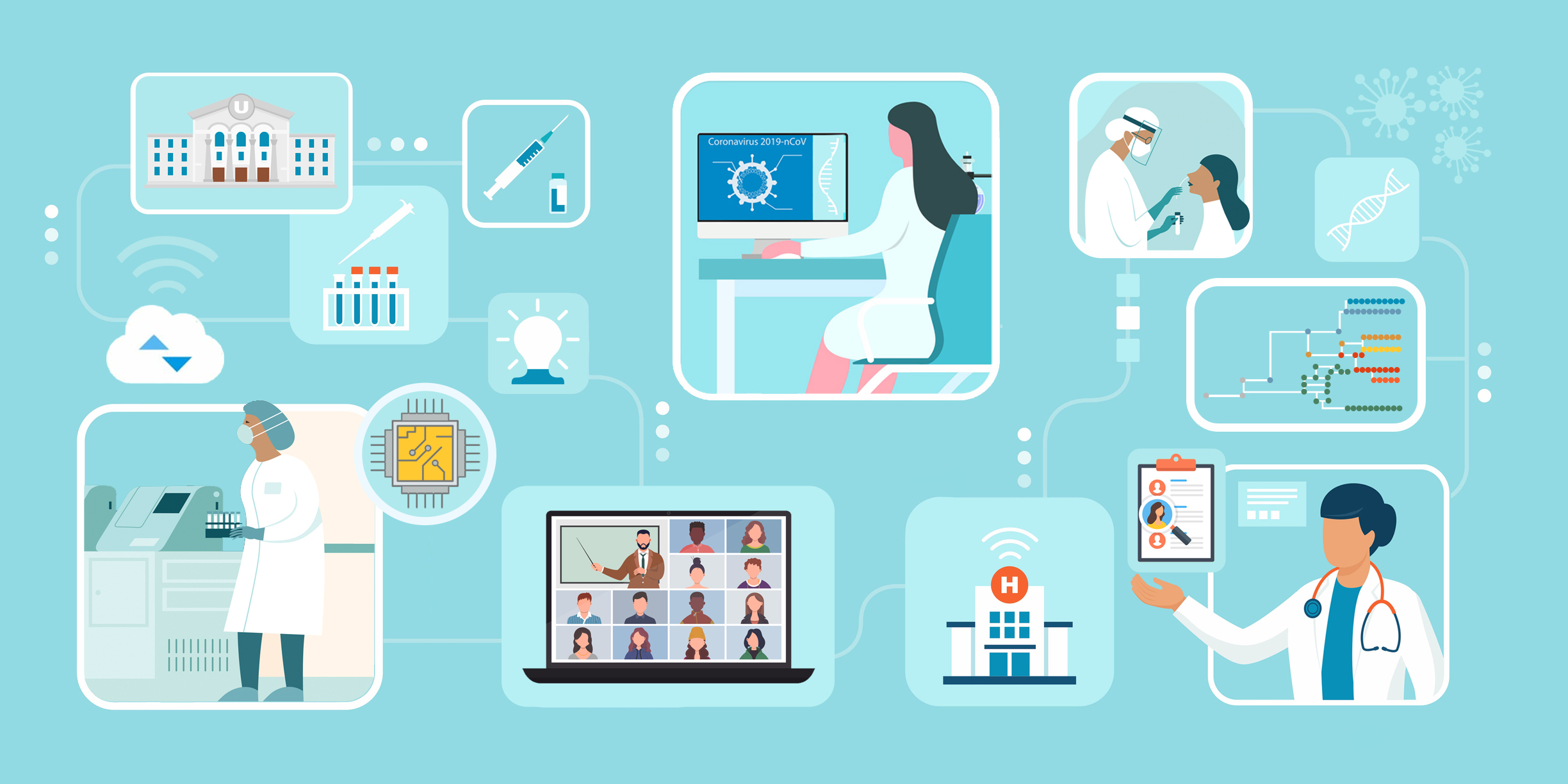 Illustrated healthcare ecosystem showing labs, telemedicine, diagnostics, genomics, and AI integration in pandemic response.
