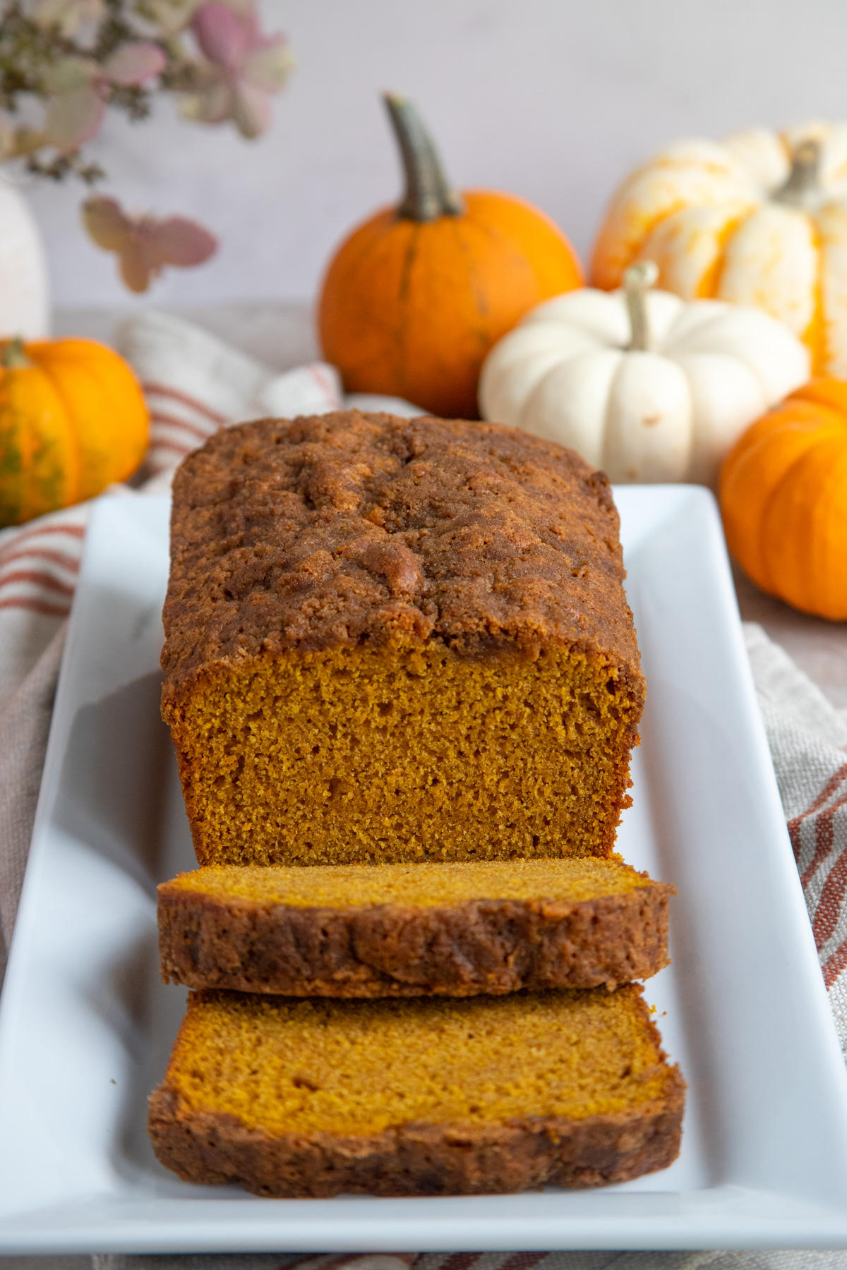 pumpkin breads - Clip Art Library