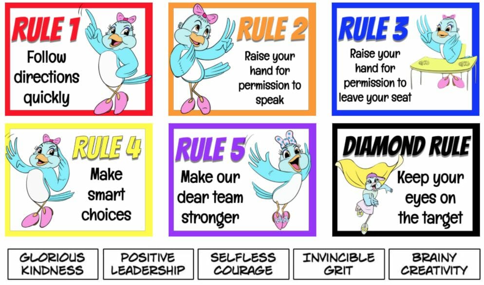 Six classroom rule posters with cartoon birds illustrating rules like following directions, raising hands, smart choices, and staying focused.