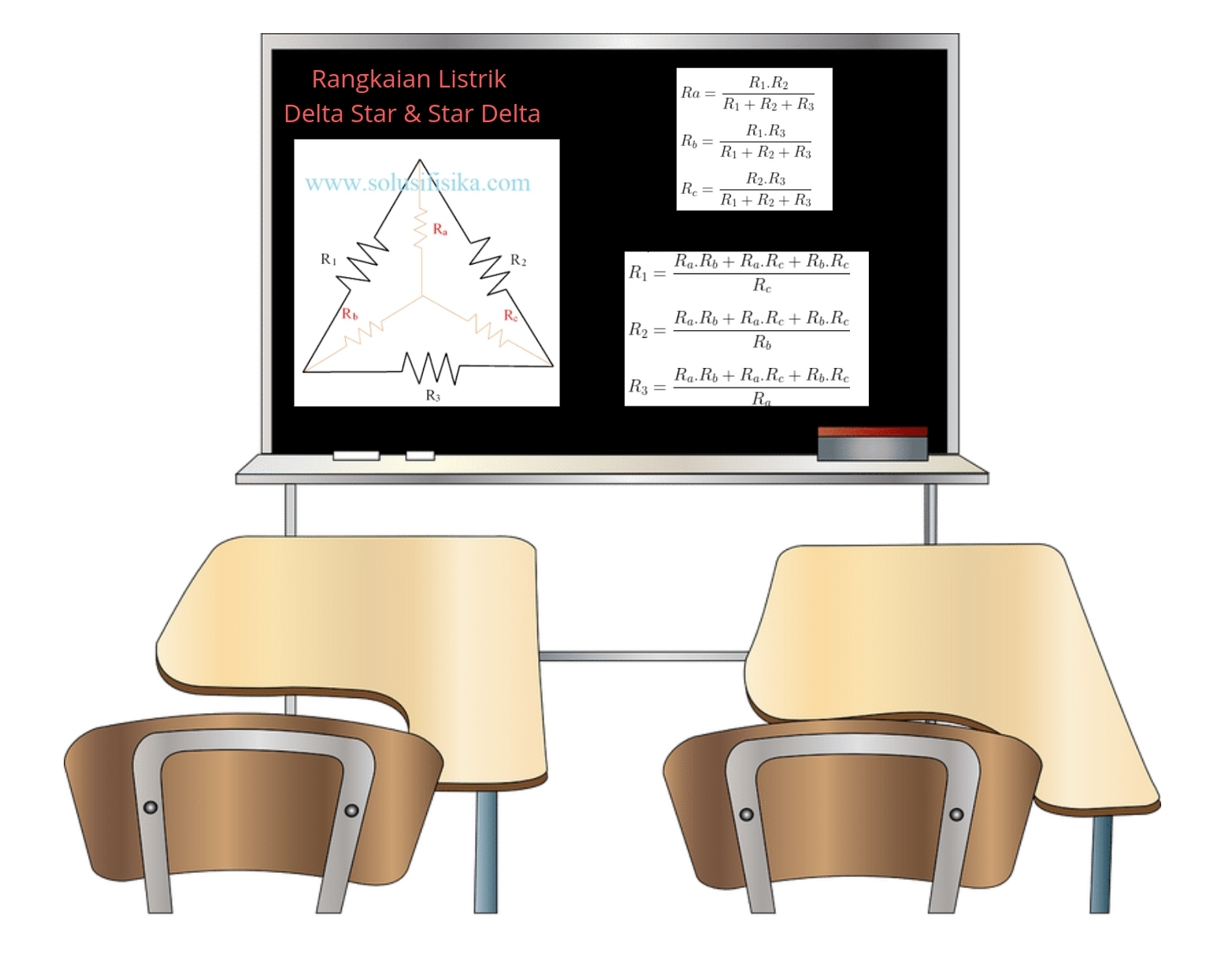 Delta-Star and Star-Delta Resistor Network Conversion Formulas Explained