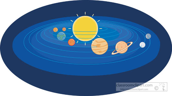 Solar System Diagram for Education - Free Classroom Clipart