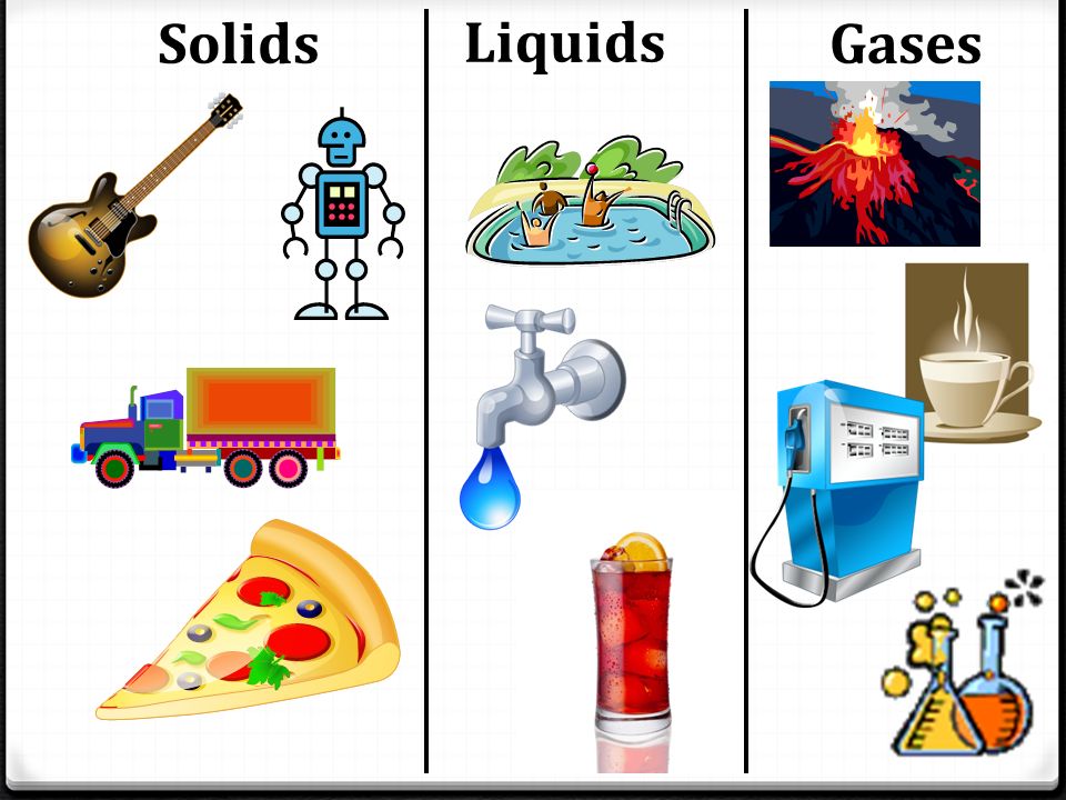 State of matter Solid Gas Liquid Particle, others transparent - Clip ...