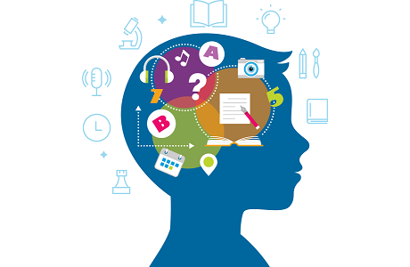 Blue silhouette of a human head filled with colorful icons representing learning, curiosity, creativity, and cognitive tools.