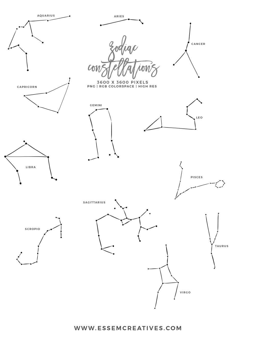 constellations - Clip Art Library