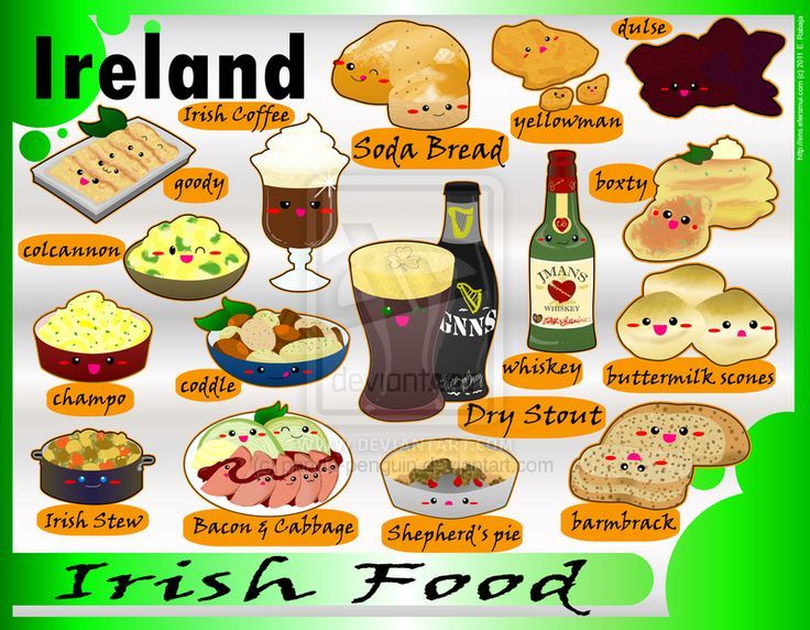 Irish Food Clipart Graphic By Mine Eyes Design Creative Fabrica 