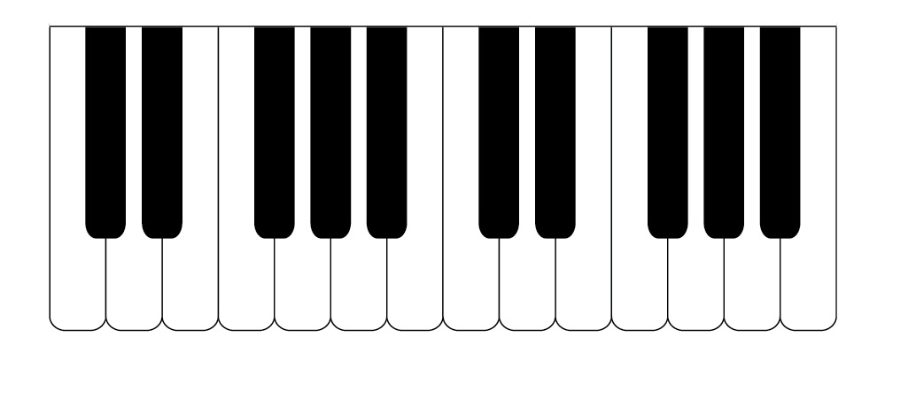Piano Keyboard Diagram - Visual Guide to Key Layout & Note Positions
