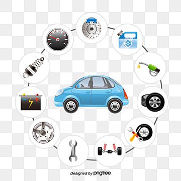 Blue car surrounded by icons representing key vehicle maintenance components: battery, tires, brakes, coolant, fuel, suspension, and tools.