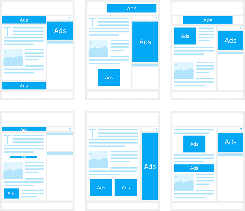 Six wireframe layouts showing various ad placements on web pages, including header, sidebar, and inline positions.