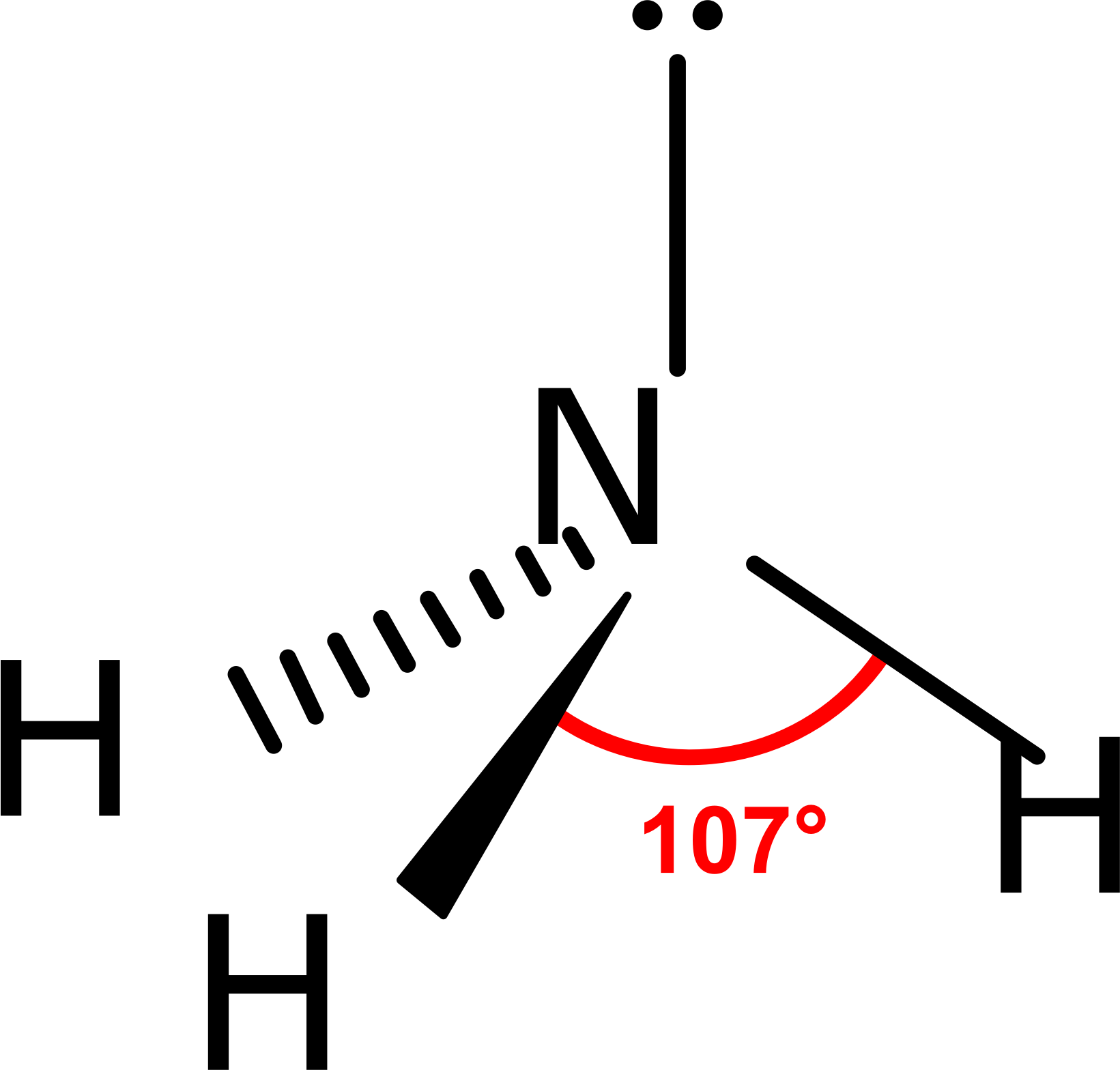 Red curved arc with "107°" label on black background, indicating an angle measurement.