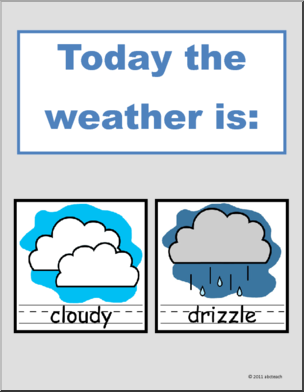 Educational weather card showing "cloudy" and "drizzle" with labeled illustrations for early learners.