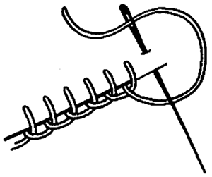 How to Knit a Basic Stitch - Step-by-Step Diagram Guide
