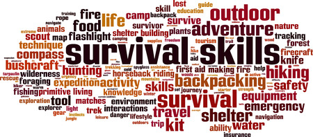 Word cloud featuring survival skills, outdoor adventure, bushcraft, hiking, first aid, shelter building, and navigation terms.