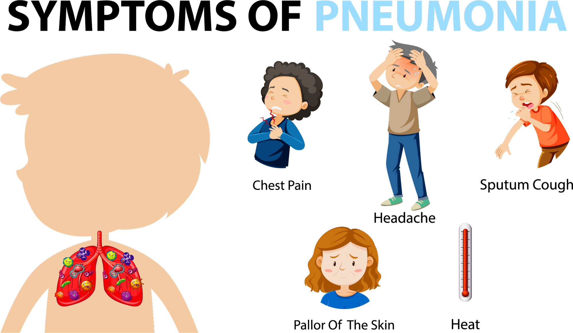 Symptoms Of Pneumonia Cartoon Style Infographic Illustration Clip Art 