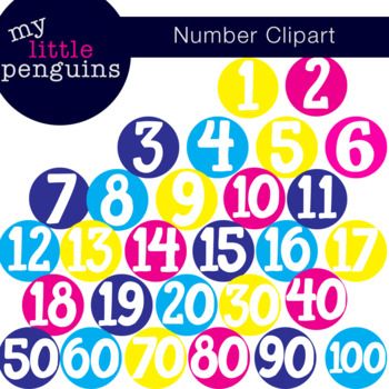 Colorful number clipart from 1 to 100 arranged in a pyramid, ideal for early math education and classroom resources.