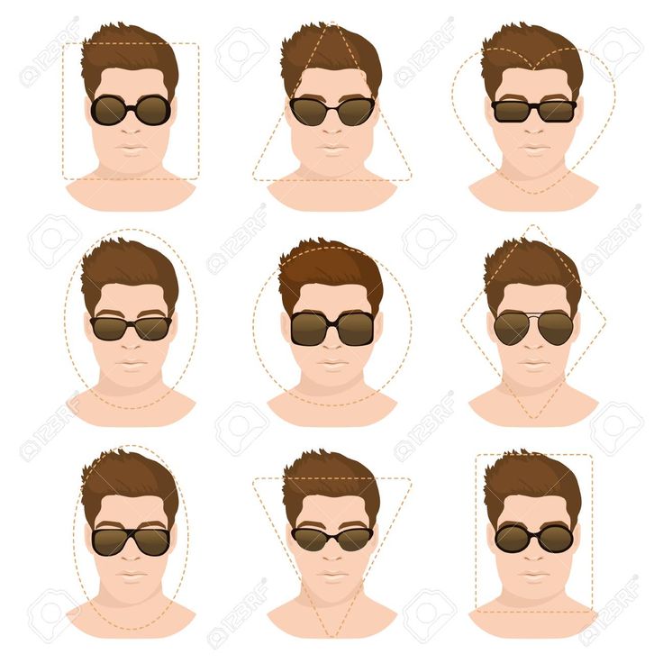 Best Sunglasses for Your Face Shape - Visual Guide for Men