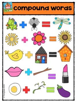 Educational worksheet illustrating compound words with colorful illustrations like frog + fly = dragonfly, sun + flower = sunflower.