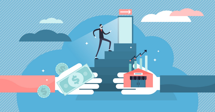 Business Growth & Investment Strategy Visual Guide
