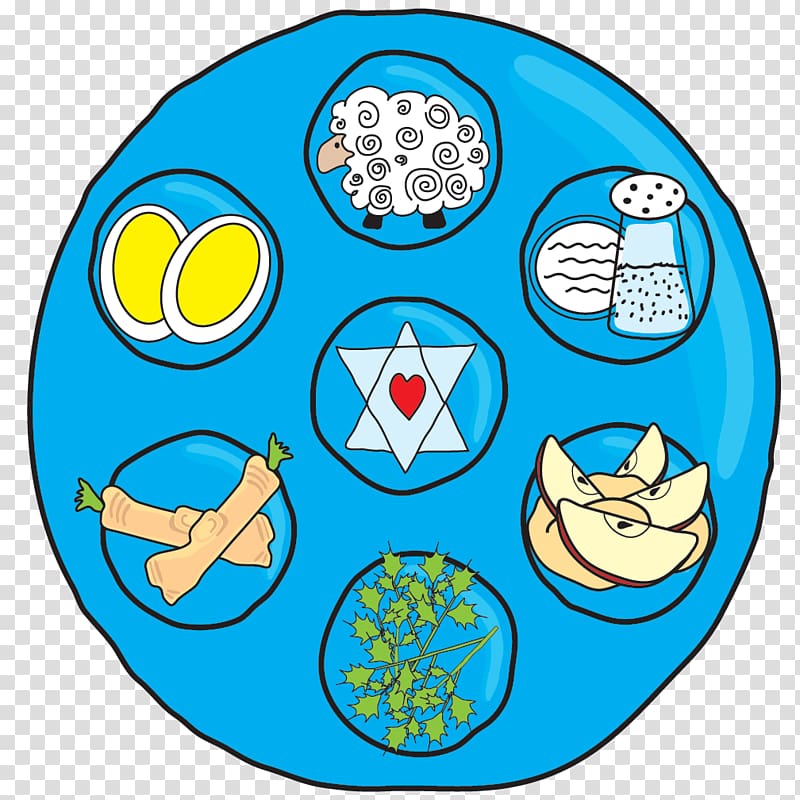 Passover Seder Plate Symbols Explained - Traditional Jewish Holiday Meal Guide