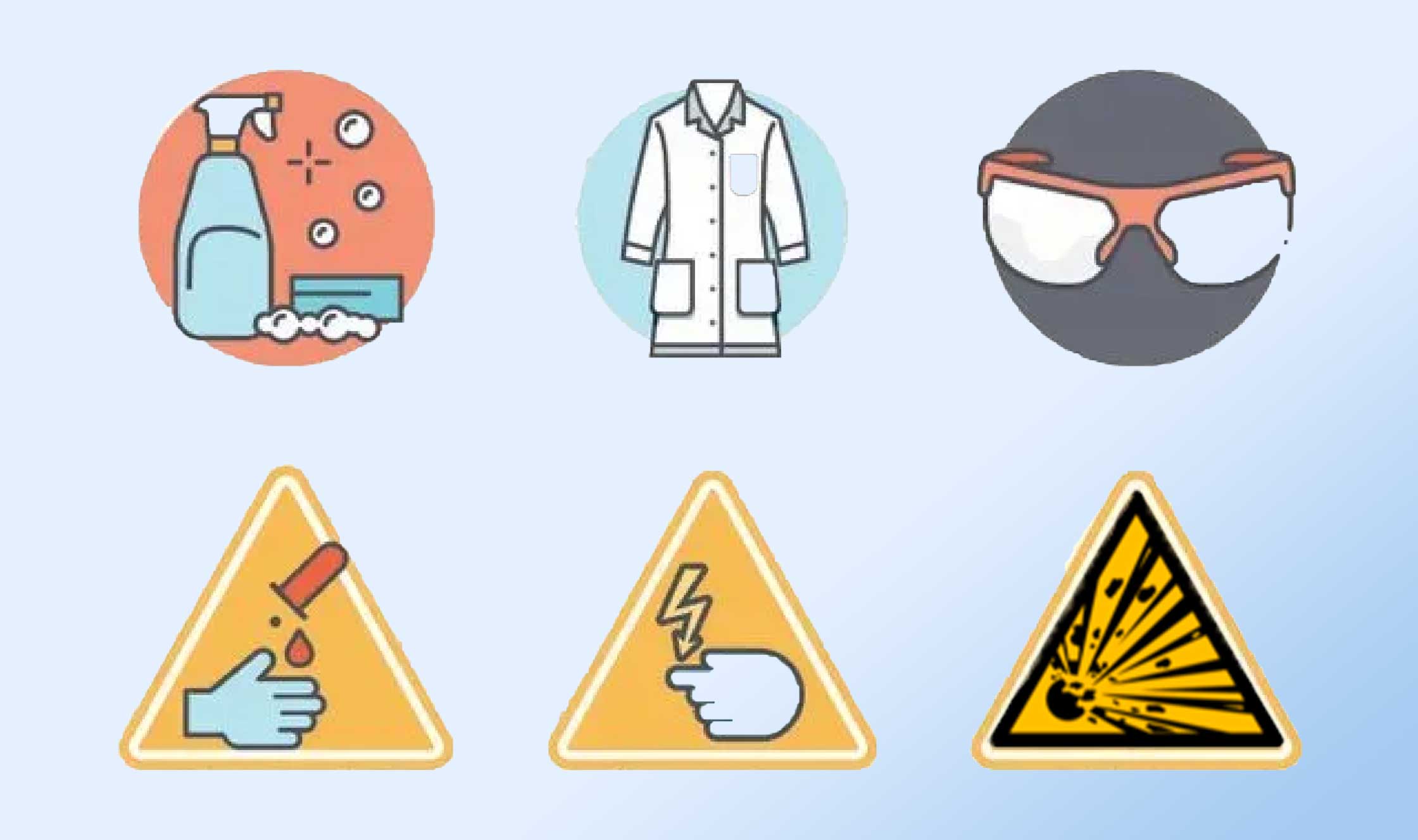 lab safetys - Clip Art Library