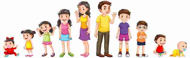 A diverse group of children and one adult standing in a line, smiling and waving, illustrating growth stages from infancy to adolescence.