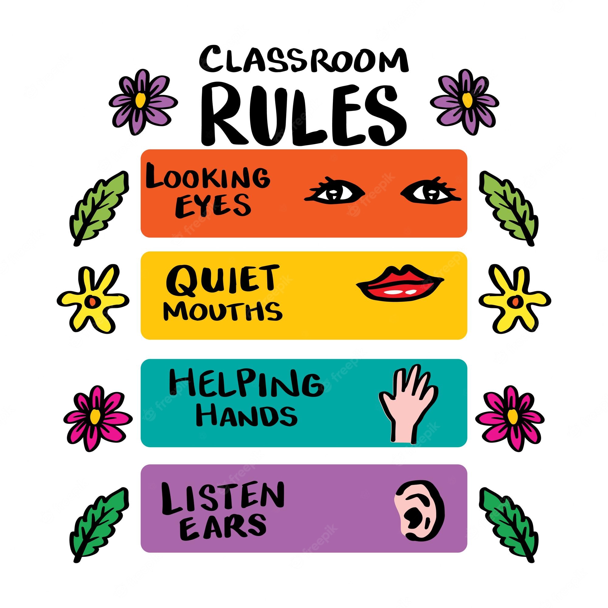 Free Custom Printable Classroom Rules Poster Templates Canva Clip 