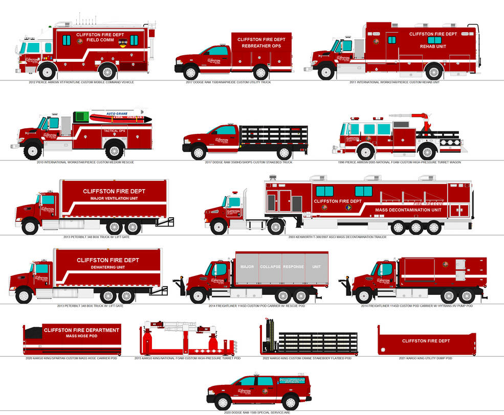 Fire Truck, safety Fire, station Fire, Fire Prevention Week, fire ...