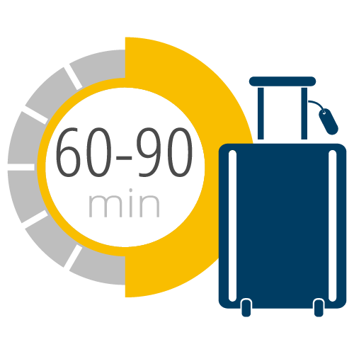 Circular timer showing 60-90 minutes next to a rolling suitcase icon, indicating recommended packing or travel prep time.