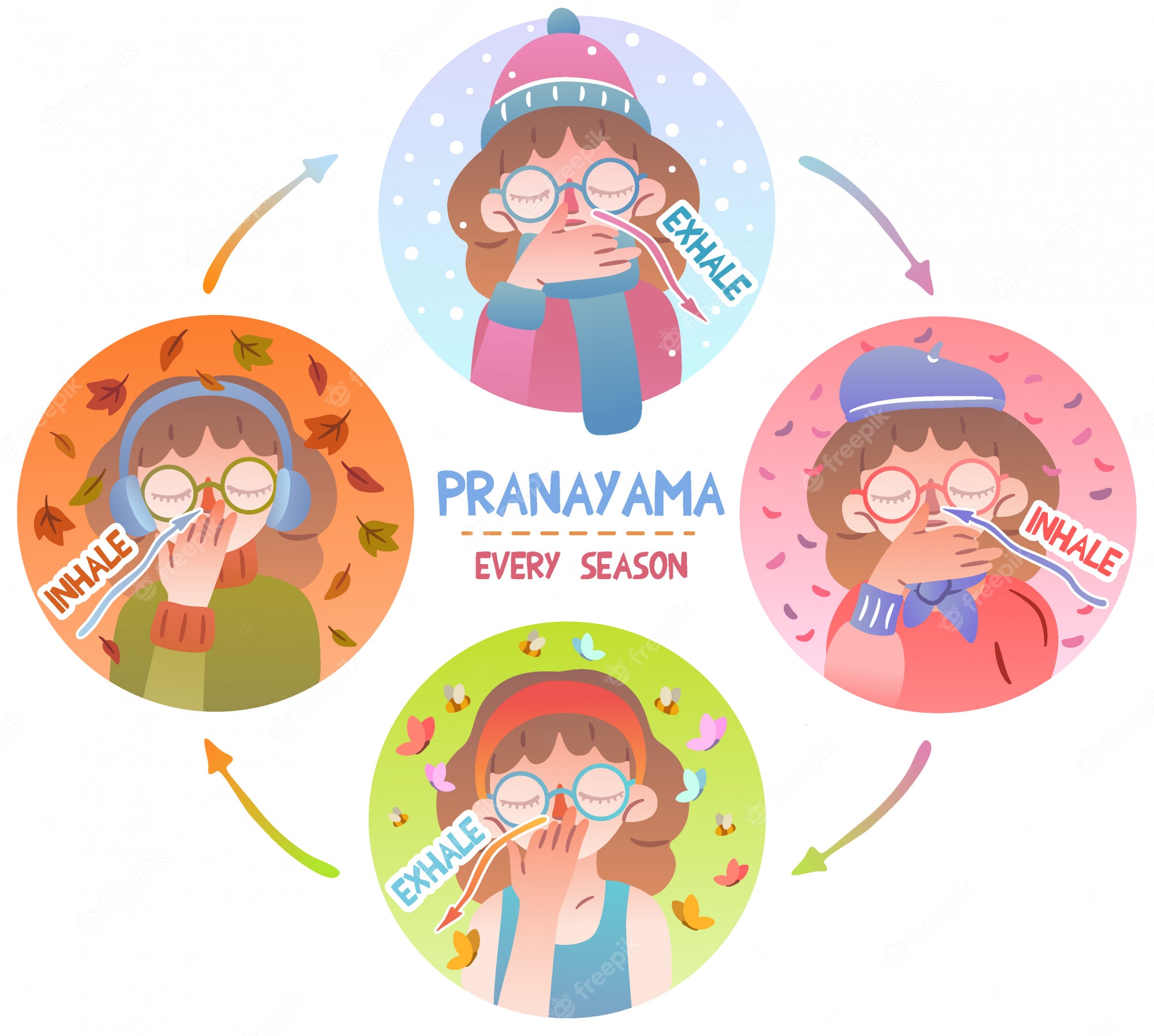 Pranayama Breathing Techniques for Every Season | Mindful Breathing Guide