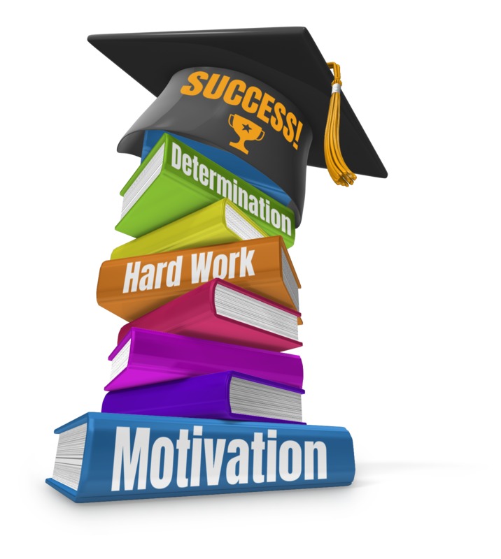 The Path to Success: Motivation, Hard Work, and Determination