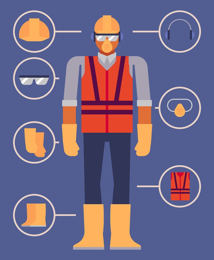 Illustrated construction worker wearing full PPE including helmet, goggles, vest, gloves, boots, ear protection, and respirator.