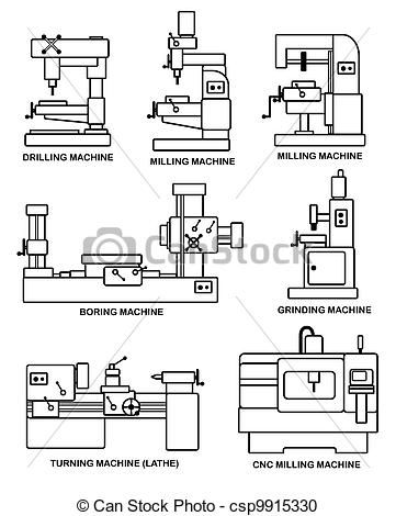 Line drawings of seven industrial machine tools: drilling, milling (2), boring, grinding, turning (lathe), and CNC milling machines.