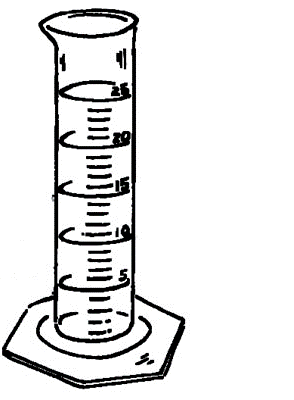 28 Collection Of 50 Ml Graduated Cylinder Drawing - Measuring - Clip ...