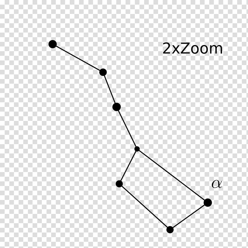 Big Dipper PNG White Transparent And Clipart Image For Free - Clip Art ...