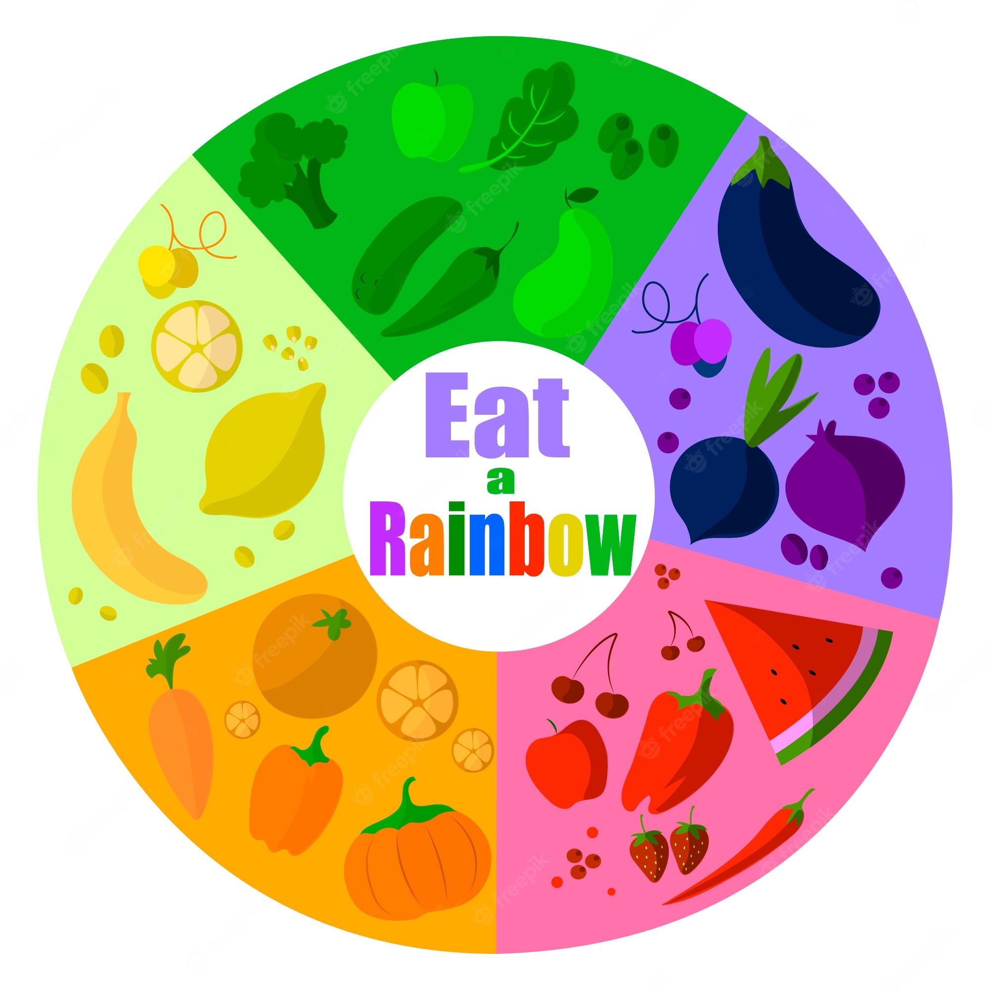 rainbow foods - Clip Art Library