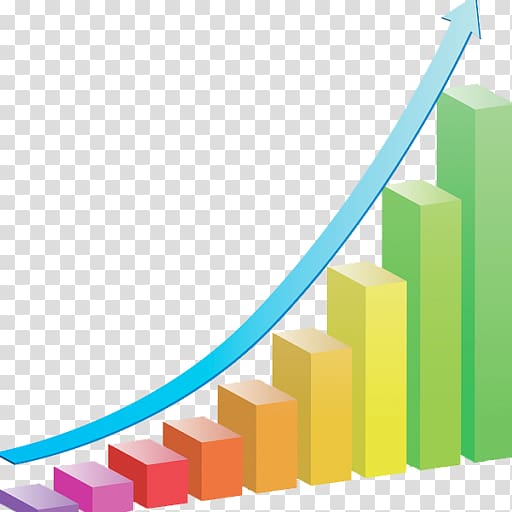 Business Growth Chart - Visualize Performance Improvement & Success Metrics