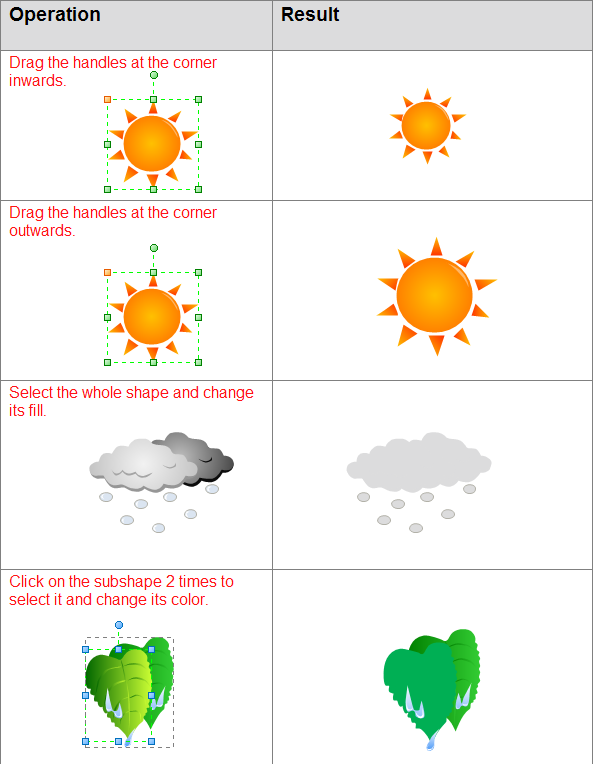 Visual guide showing vector editing operations: resizing, filling, and subshape selection on sun, cloud, and leaf icons.
