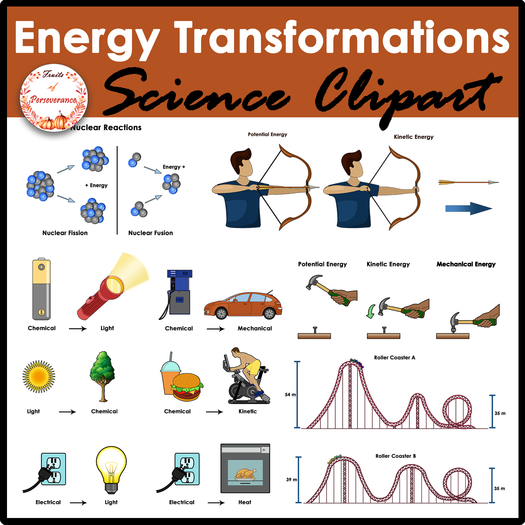 Clip Art Digital Transformation Business Image PNG 816x611px Clip 